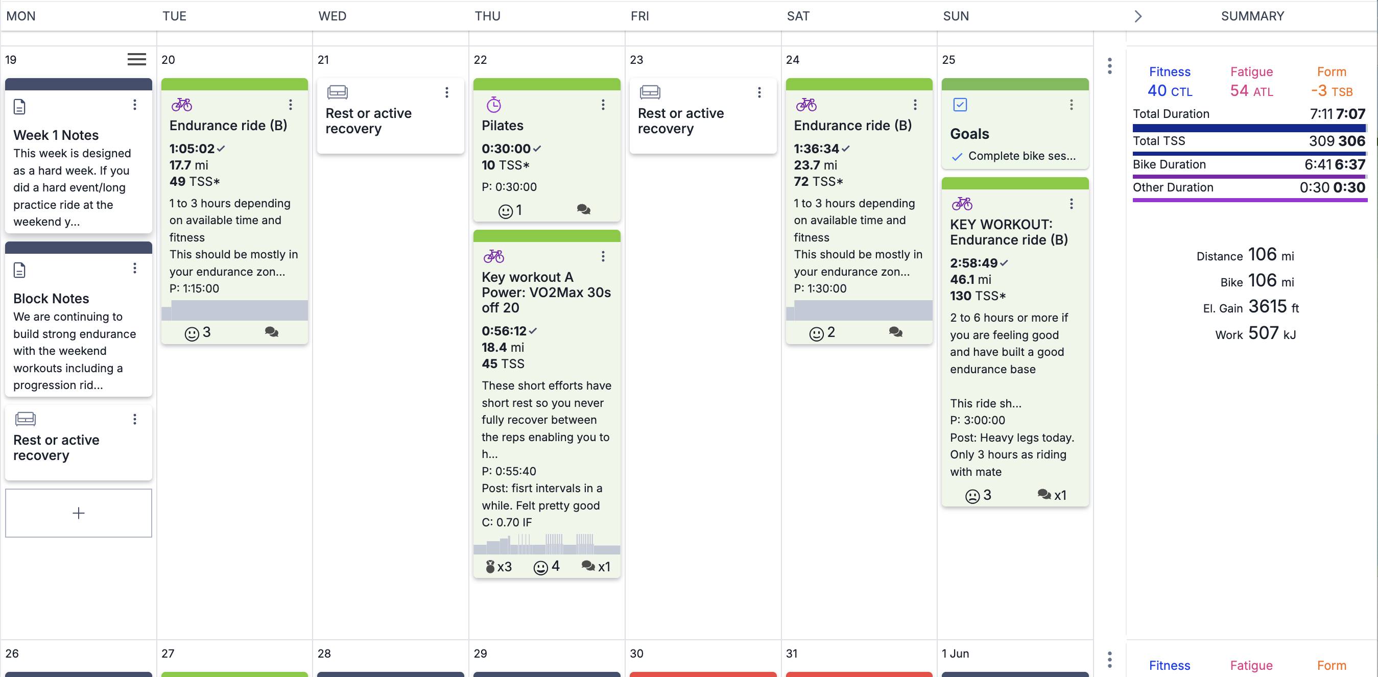 A sample week from Phil's training plan developed using our EBR Club Plan and input from us to make it work for him.